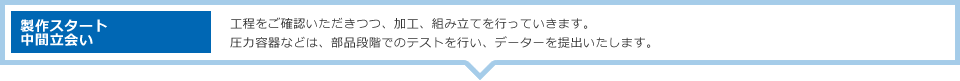 製作スタート、中間立会い：工程をご確認いただきつつ、加工、組み立てを行っていきます。圧力容器などは、部品段階でのテストを行い、データーを提出いたします。